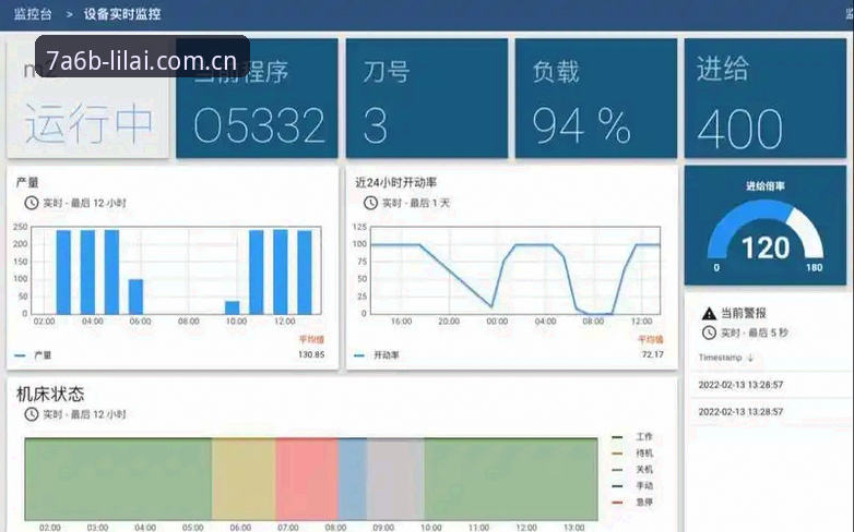 利来体育界面怎么样哪个好？从下载注册到数据阅读的操作教程