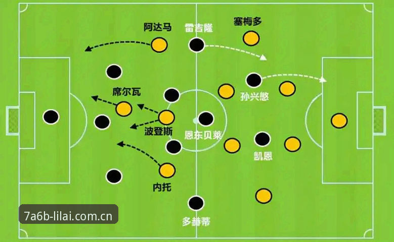维拉30年首冠观赛必备知识：从战术角球到捧杯的完整复盘